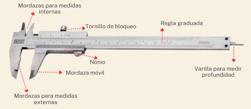 Partes del pie de rey 